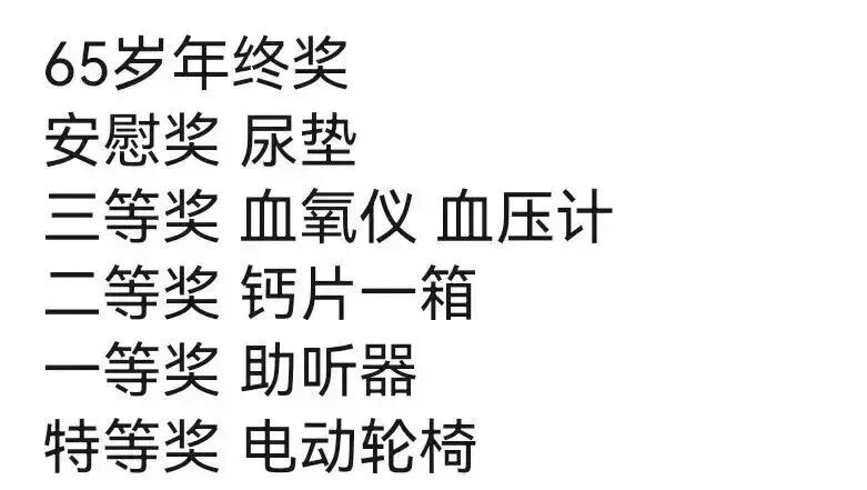 Word文档图片